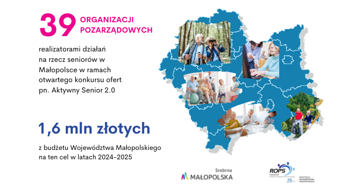 Kolejne organizacje pozarządowe rozpoczynają realizację zadań na rzecz małopolskich seniorów - rozstrzygnięto otwarty konkurs ofert pn. „Aktywny Senior 2.0”!
