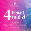 Budżet Województwa Małopolskiego na rok 2026
