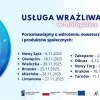 „Usługa Wrażliwa” w Małopolsce – zapraszamy na cykl spotkań informacyjno-animujących